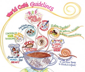 World Café guidelines courtesy of The World Café.